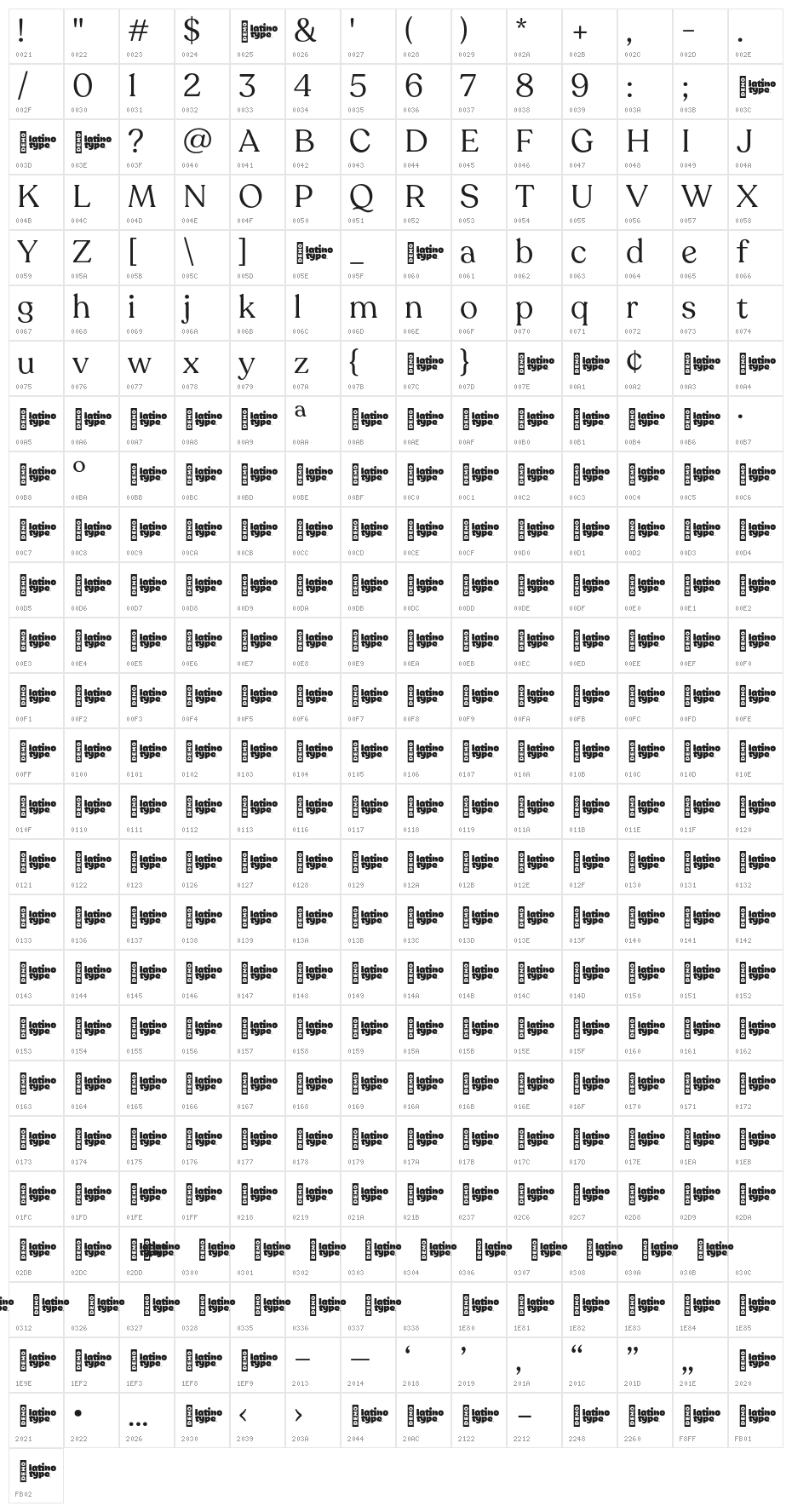 Recoleta Regular DEMO Character Map