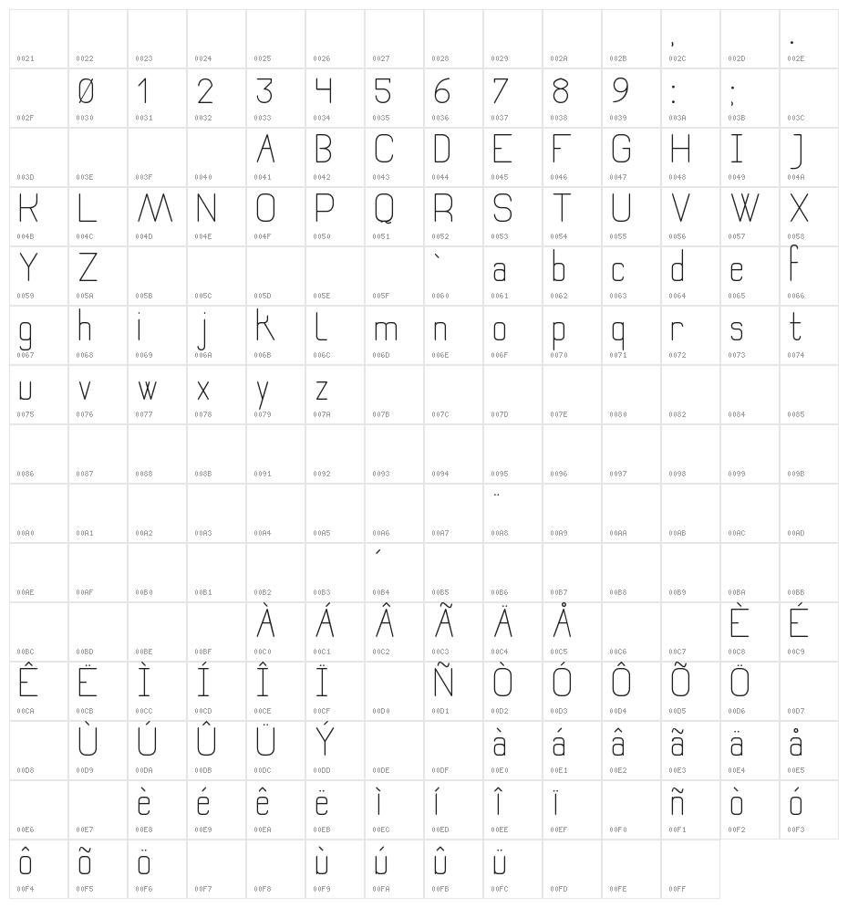 Recoleta-Sans-St Character Map