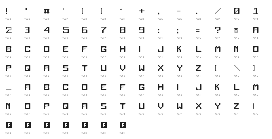 Recombo NBP Round Regular Character Map