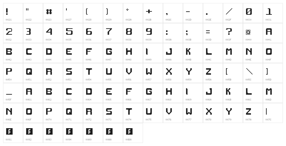 Recombo NBP Square Regular Character Map