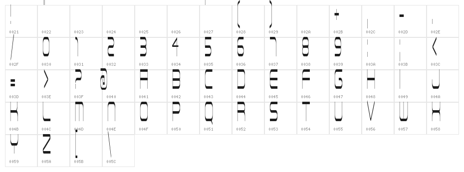 Reconnaissance Mission Character Map