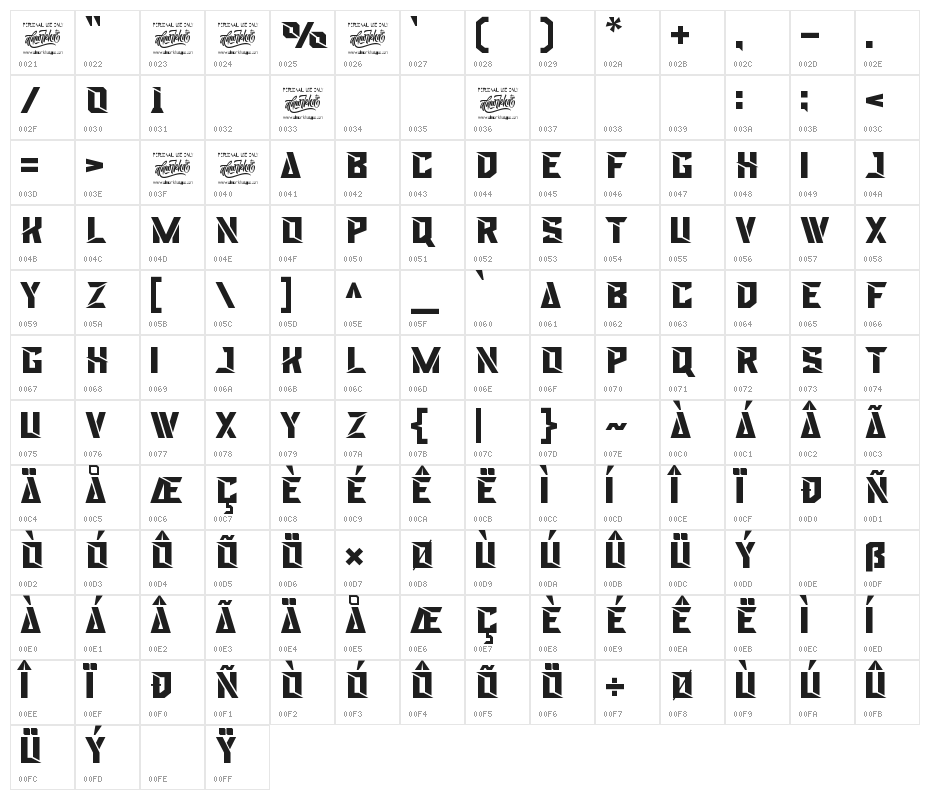 Recons Character Map