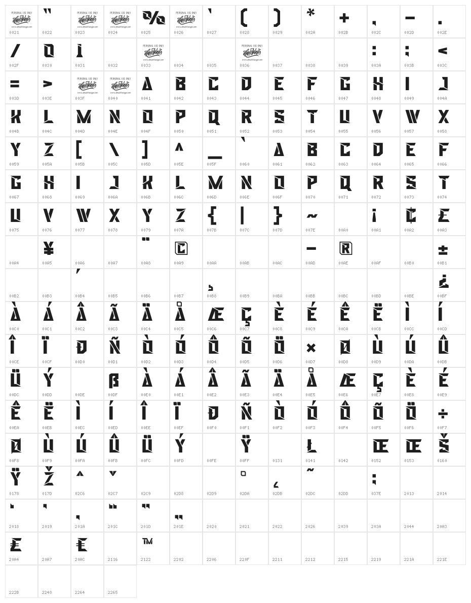 Recons Character Map