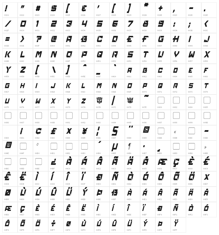 Reconstruct Condensed Italic Character Map