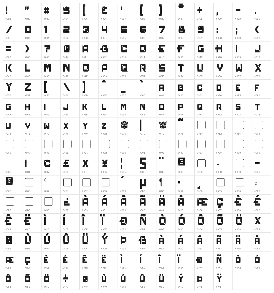 Reconstruct Condensed Character Map