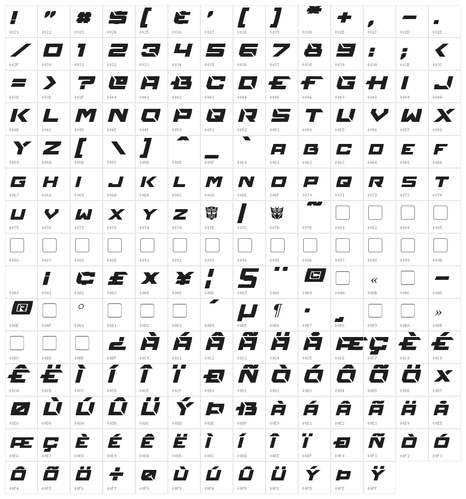 Reconstruct Italic Character Map