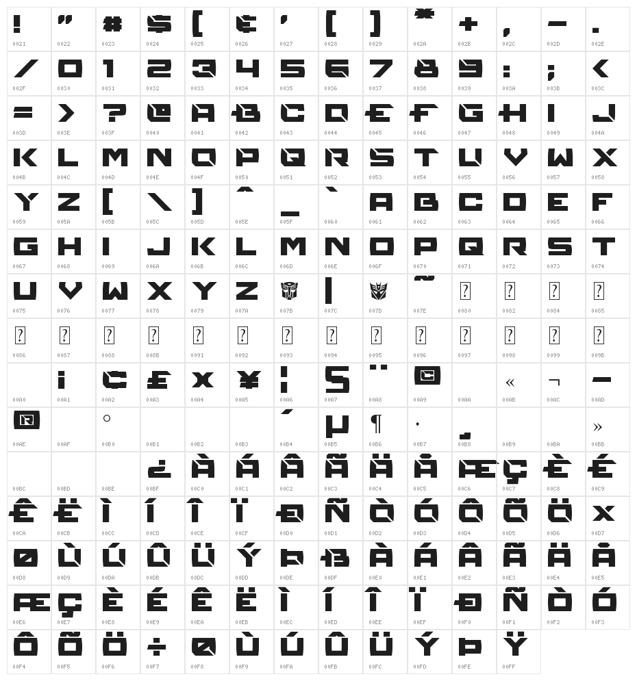 Reconstruct Character Map