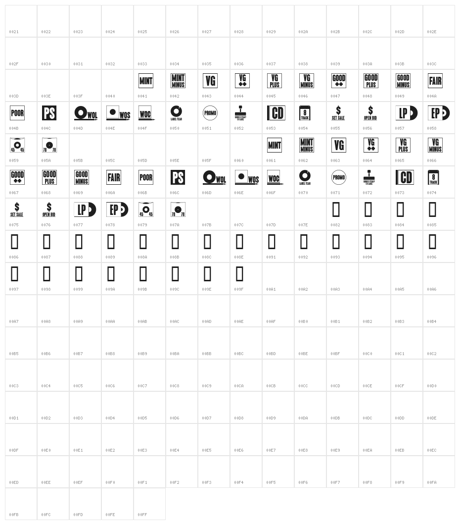 Record Collecting JL Character Map