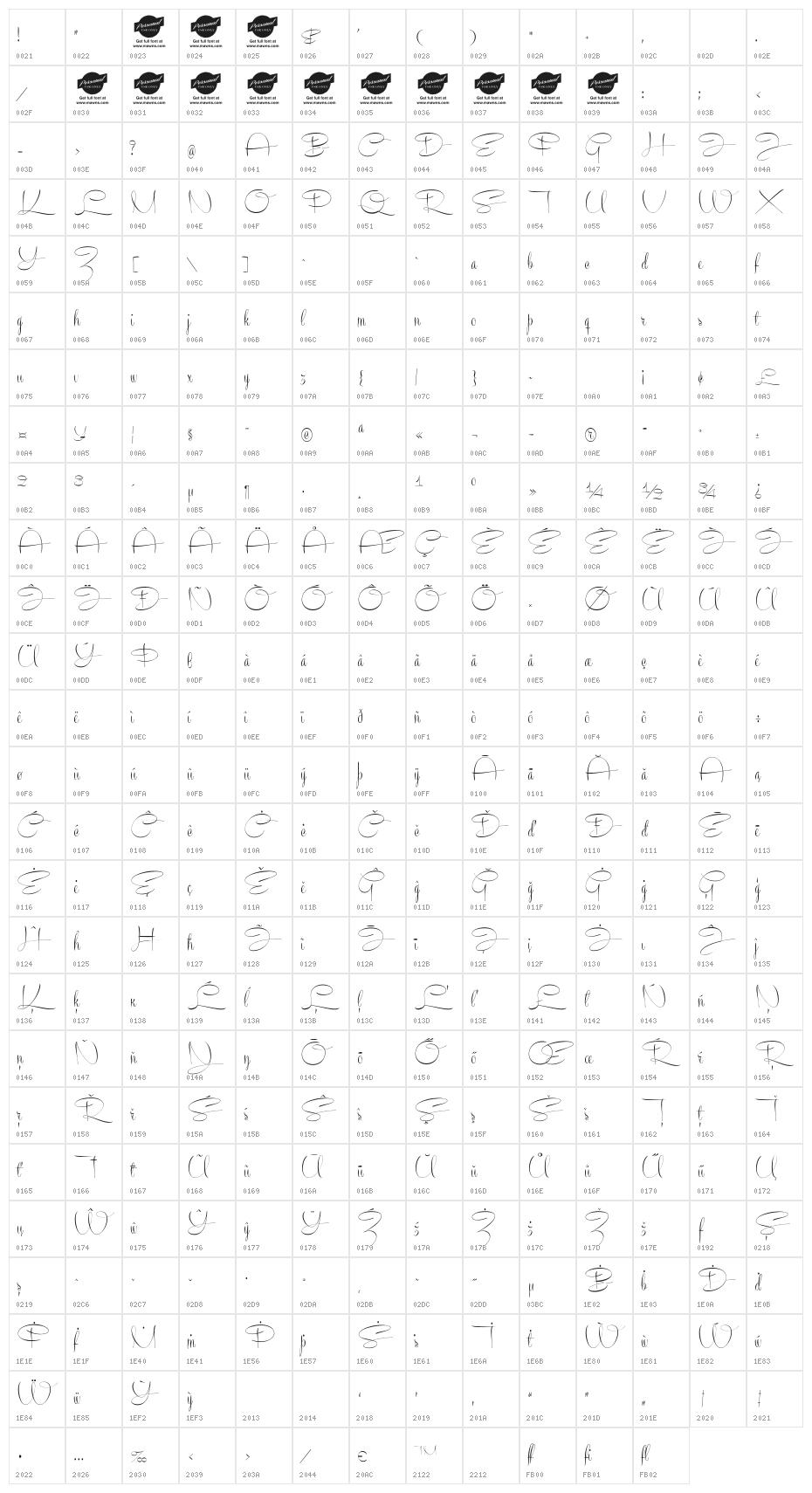 Recorda Script Personal Use Only Character Map