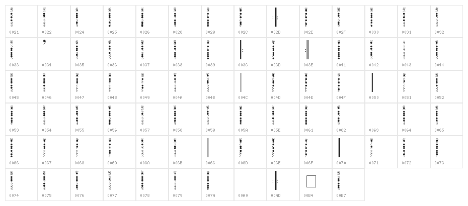 Recorder Eyes Character Map