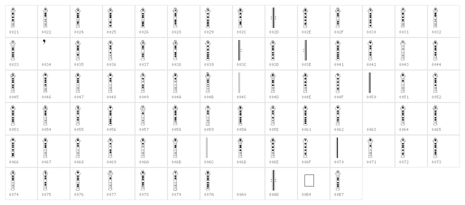 Recorder Faces Character Map
