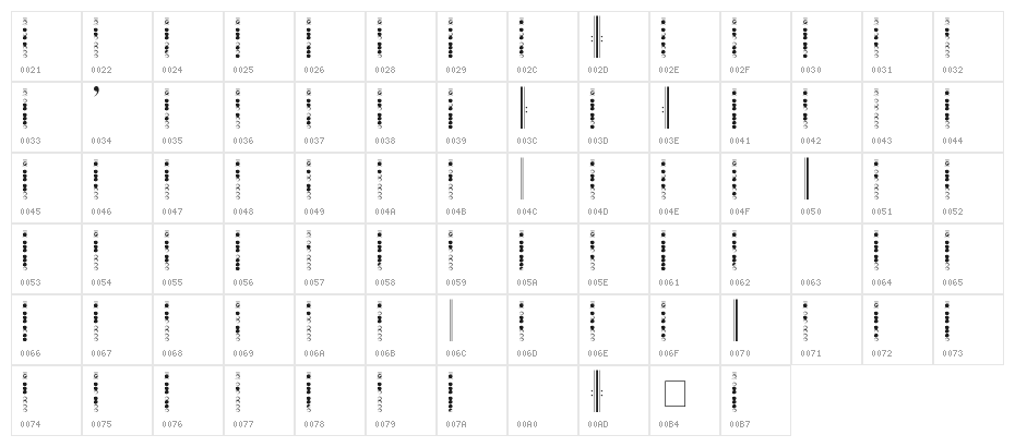 RecorderEye Character Map