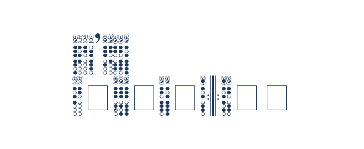 RecorderEyes Other Characters