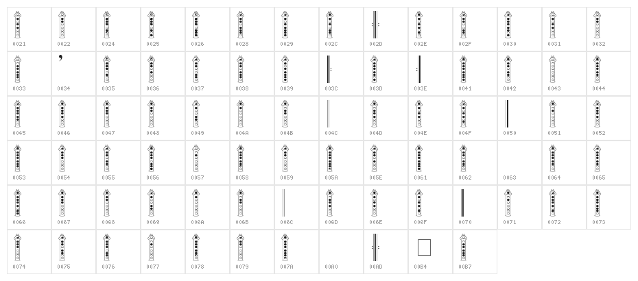 RecorderFace Character Map