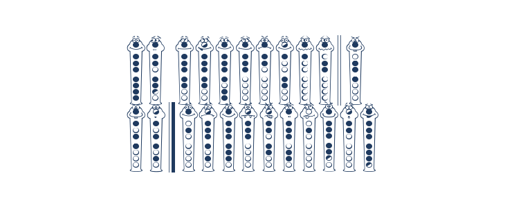 RecorderFaces Lowercase