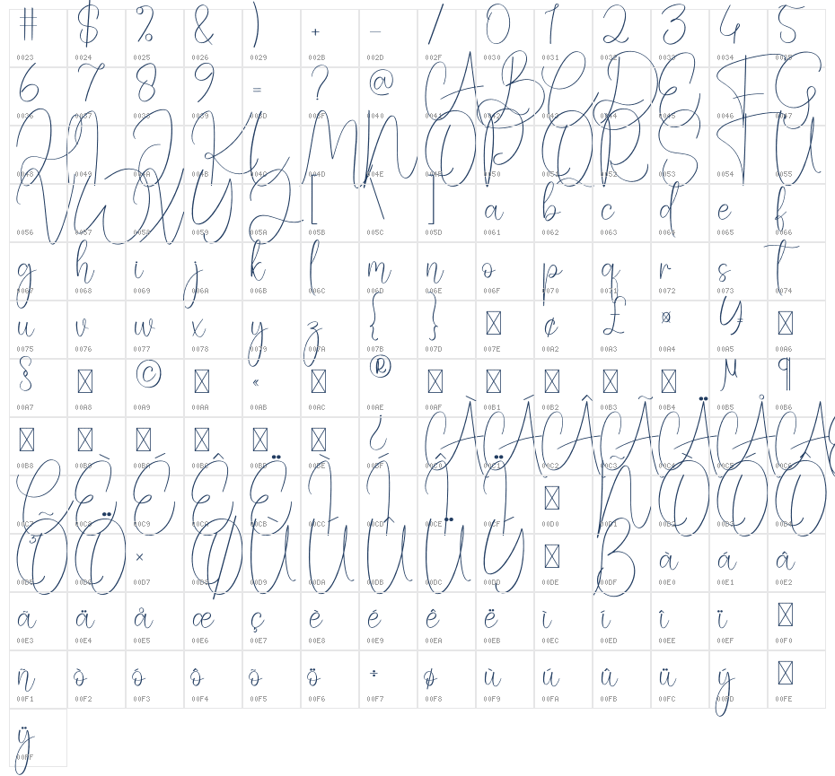 Recording Character Map