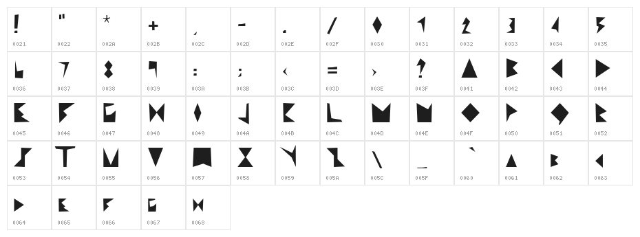 Recorte Character Map