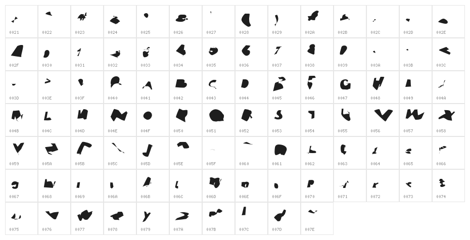 Recovery Oblique Character Map