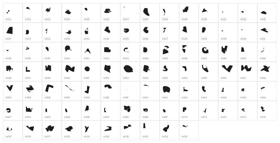Recovery Character Map