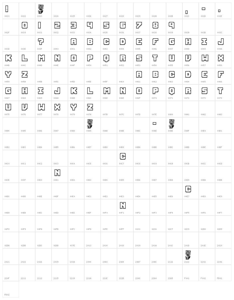Recreativos Character Map