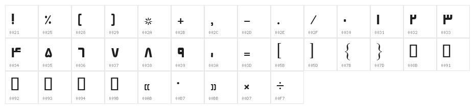 Rectangle III Character Map