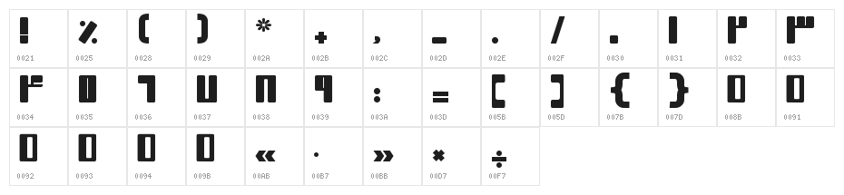 Rectangle II Character Map