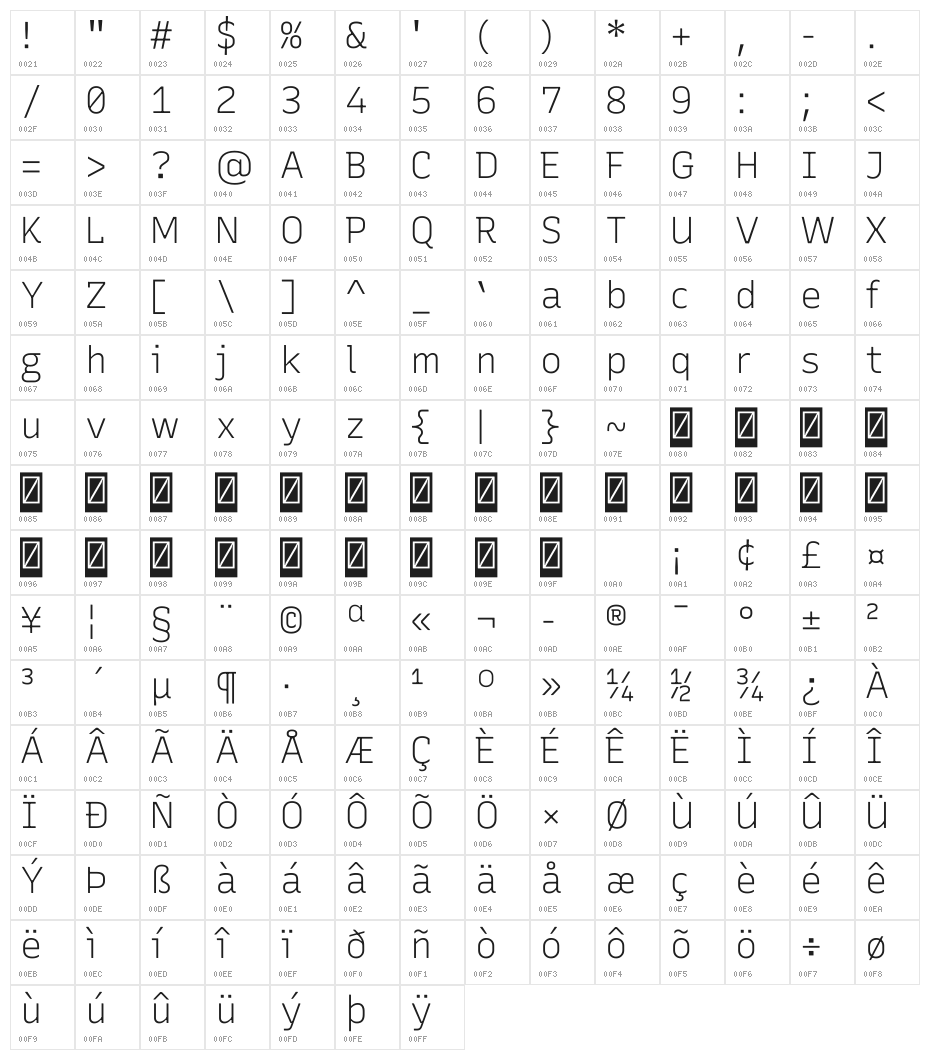 Recursive Sans Linear Light Character Map
