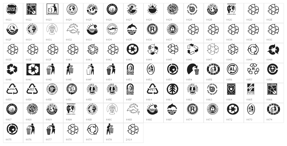 RecycleIt Character Map