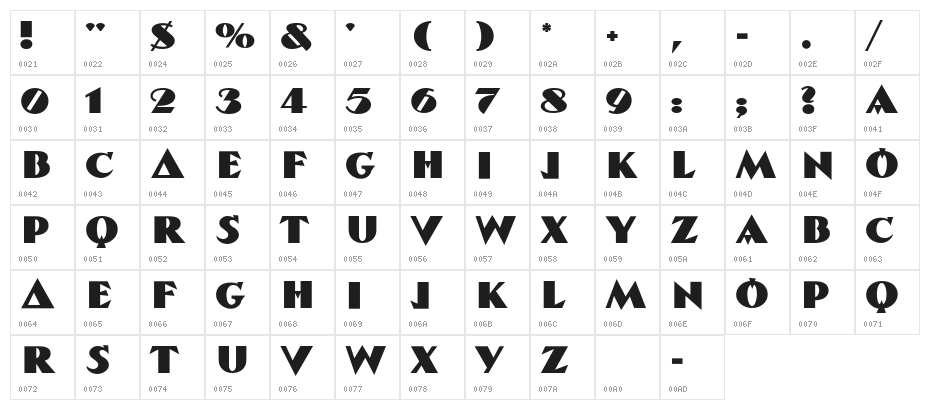Red Banner Character Map