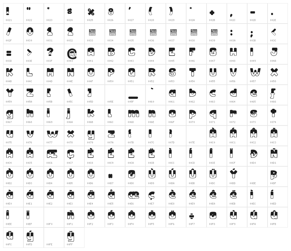 Red Bee_PersonalUseOnly Character Map