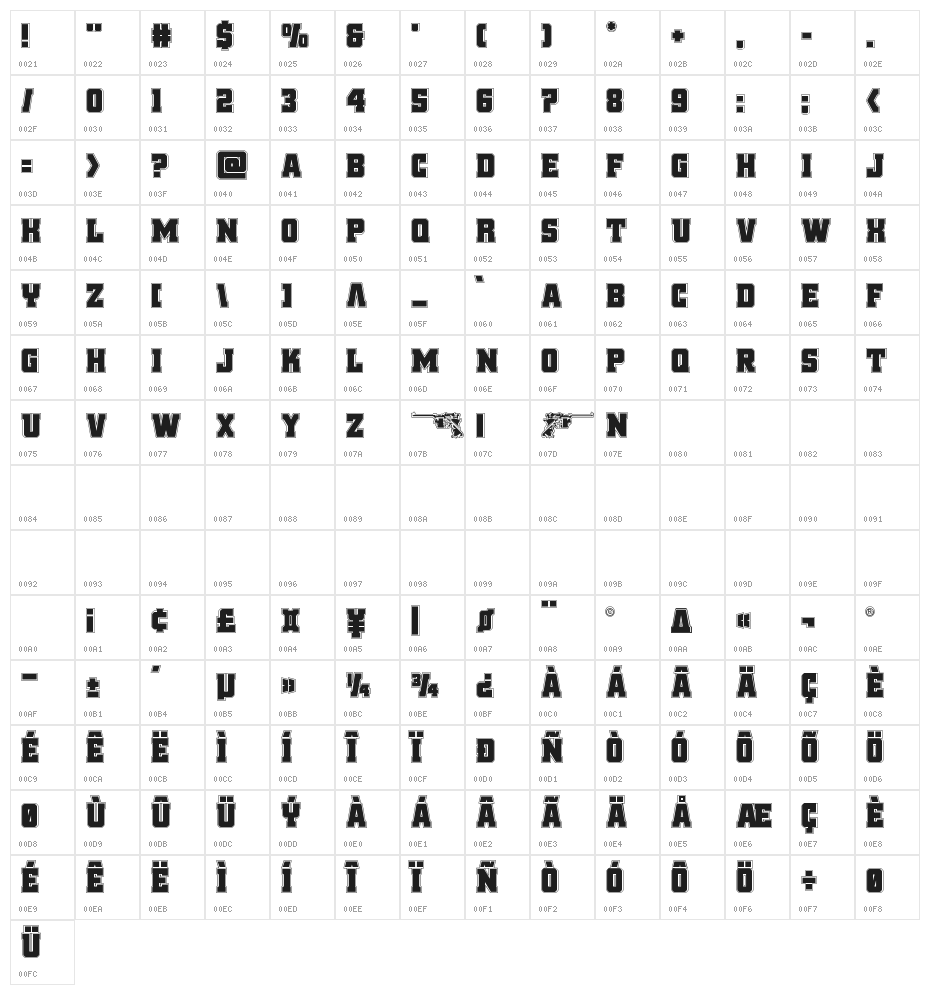 Red Delicious Academy Character Map