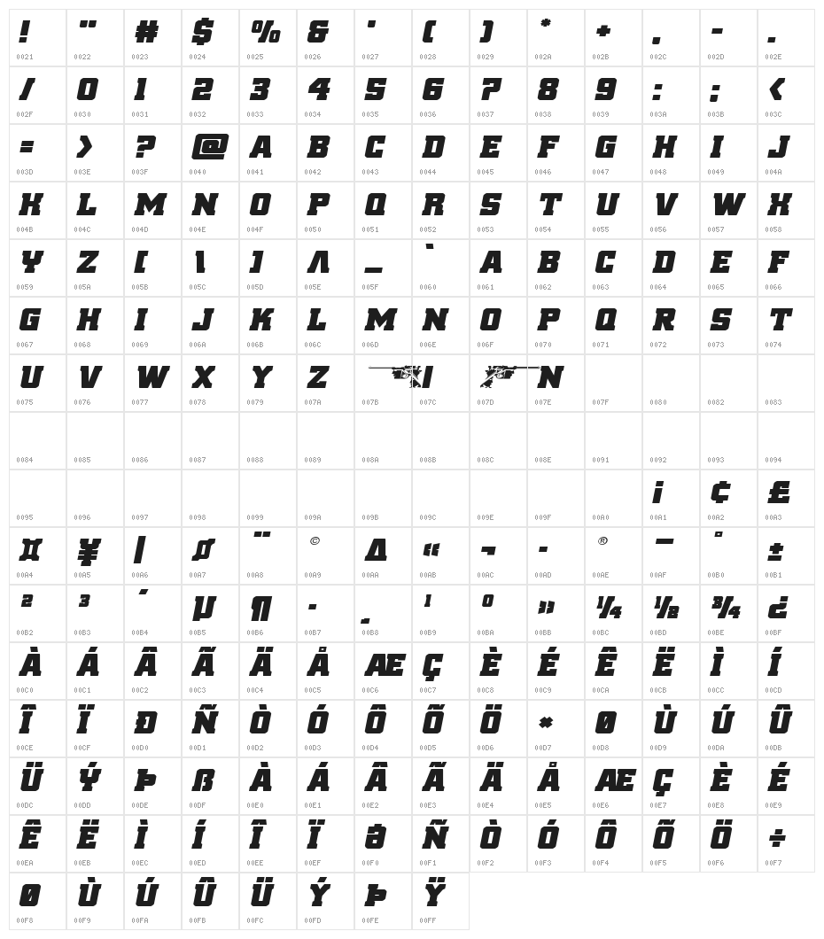 Red Delicious Expanded Italic Character Map