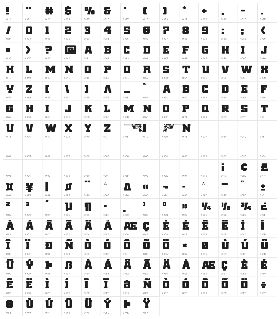 Red Delicious Expanded Character Map