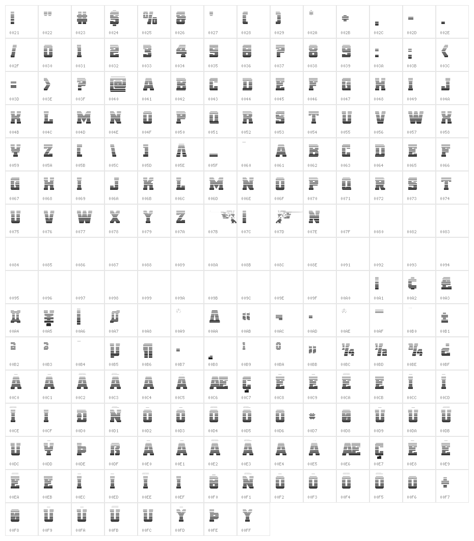 Red Delicious Gradient Character Map
