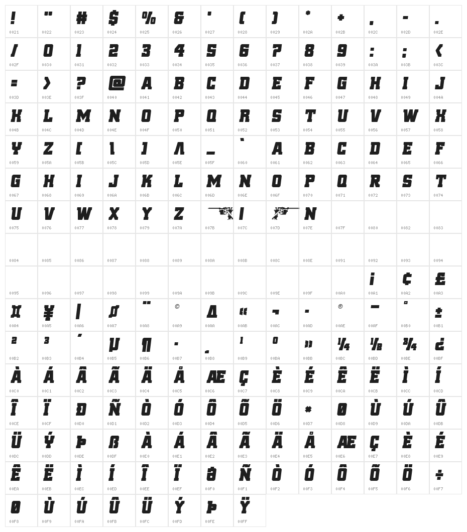 Red Delicious Semi-Italic Character Map