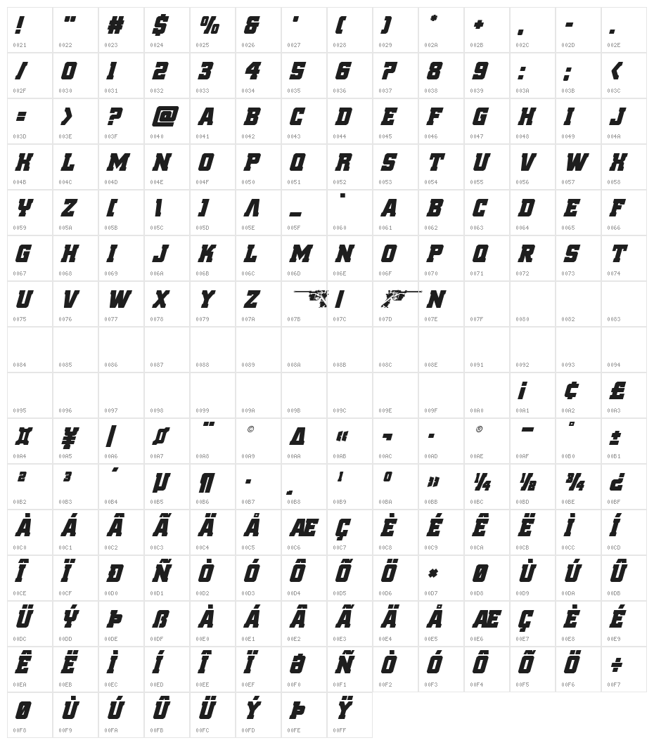 Red Delicious Super-Italic Character Map