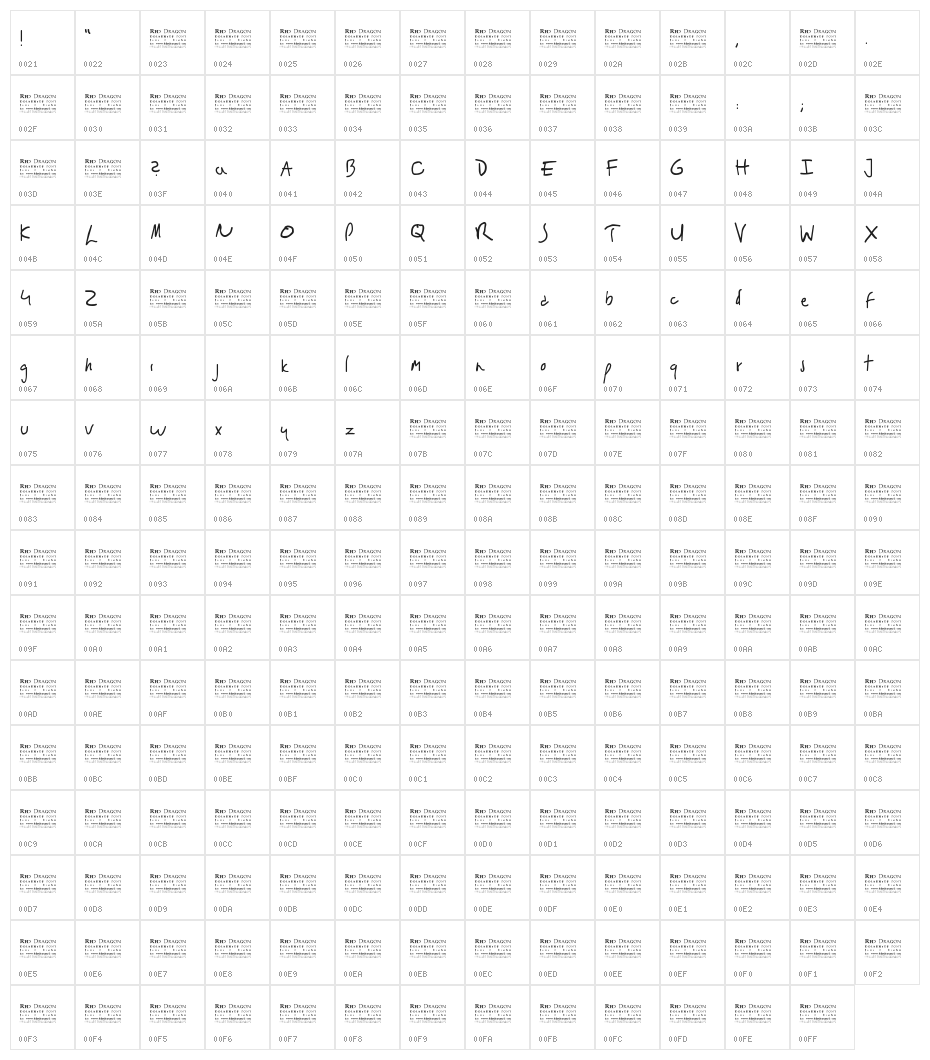Red Dragon : Francis Dolarhyde Character Map