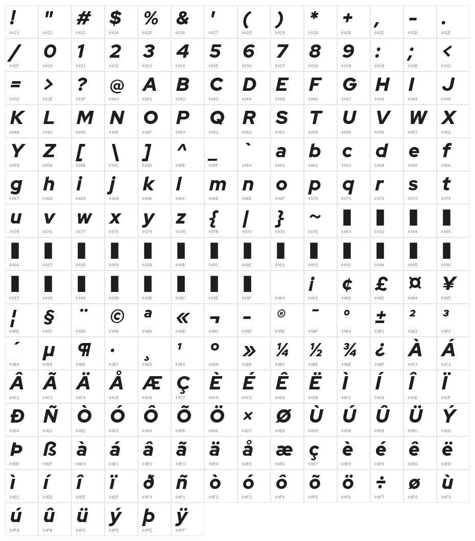 Red Hat Display Black It Character Map