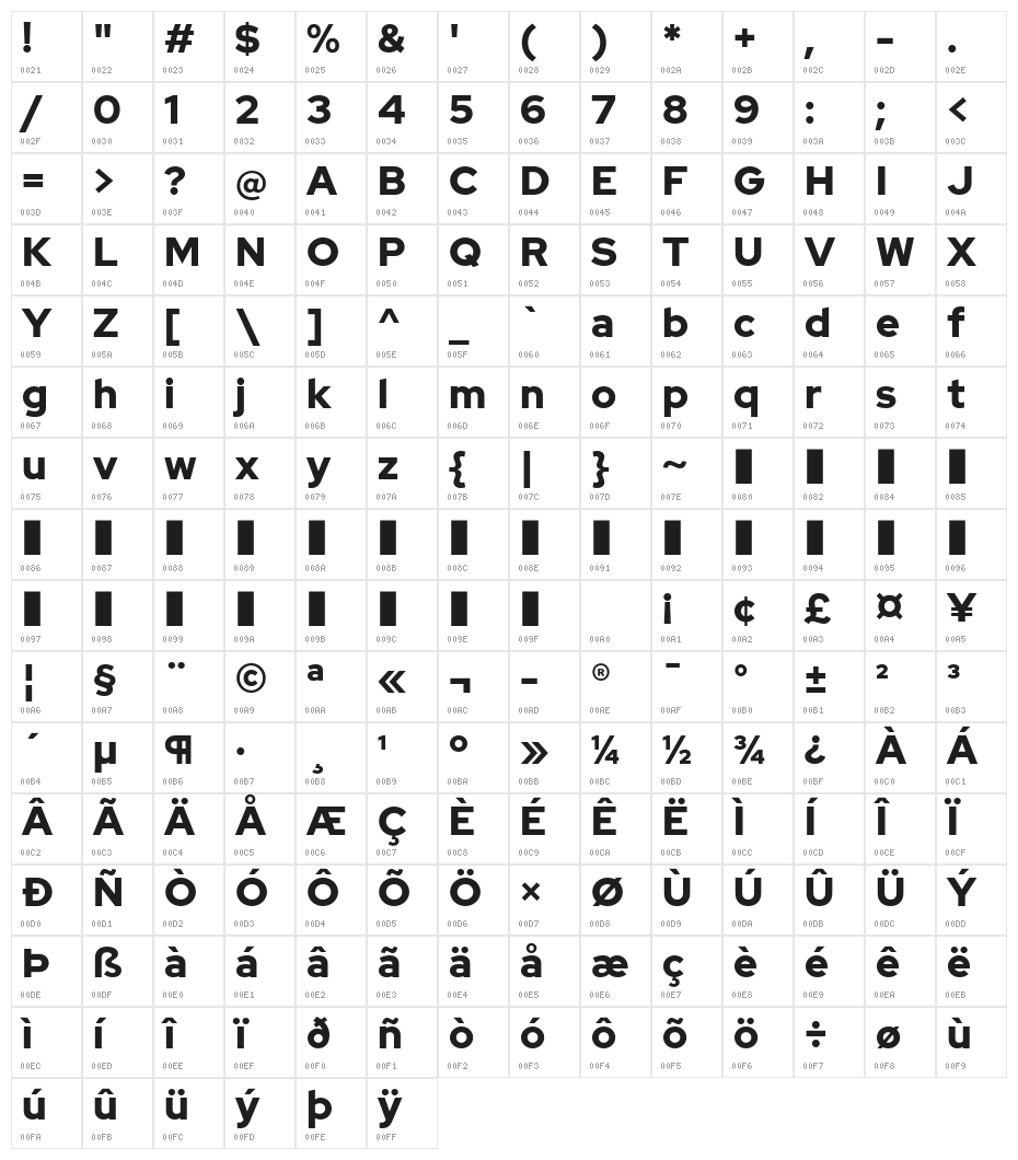 Red Hat Display Black Character Map