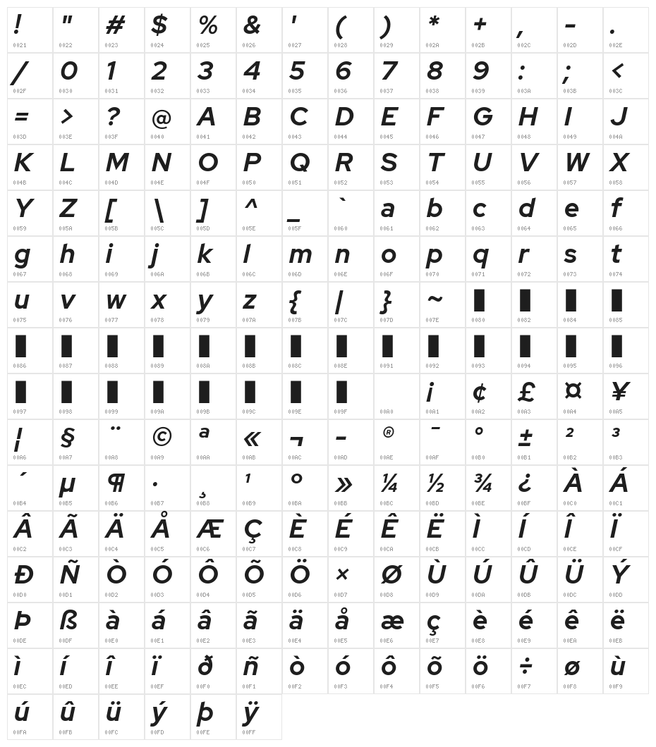 Red Hat Display Bold It Character Map