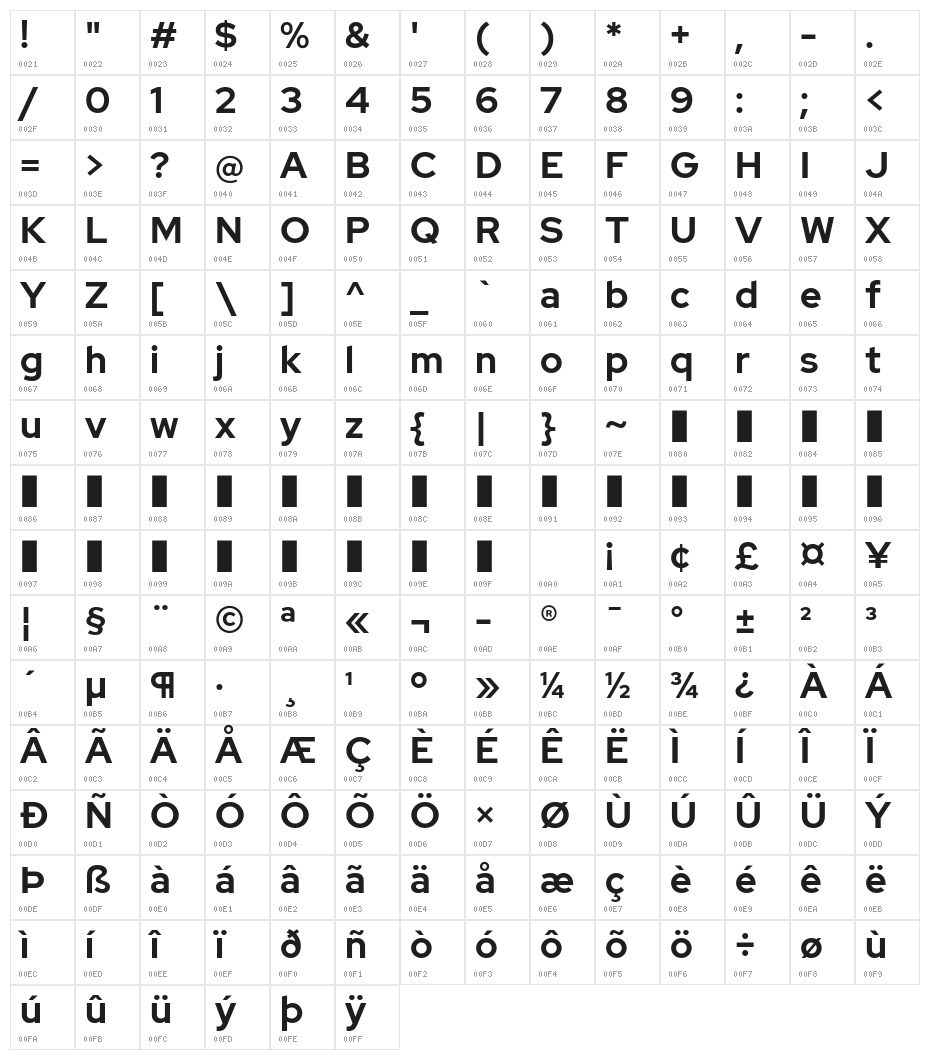 Red Hat Display Bold Character Map