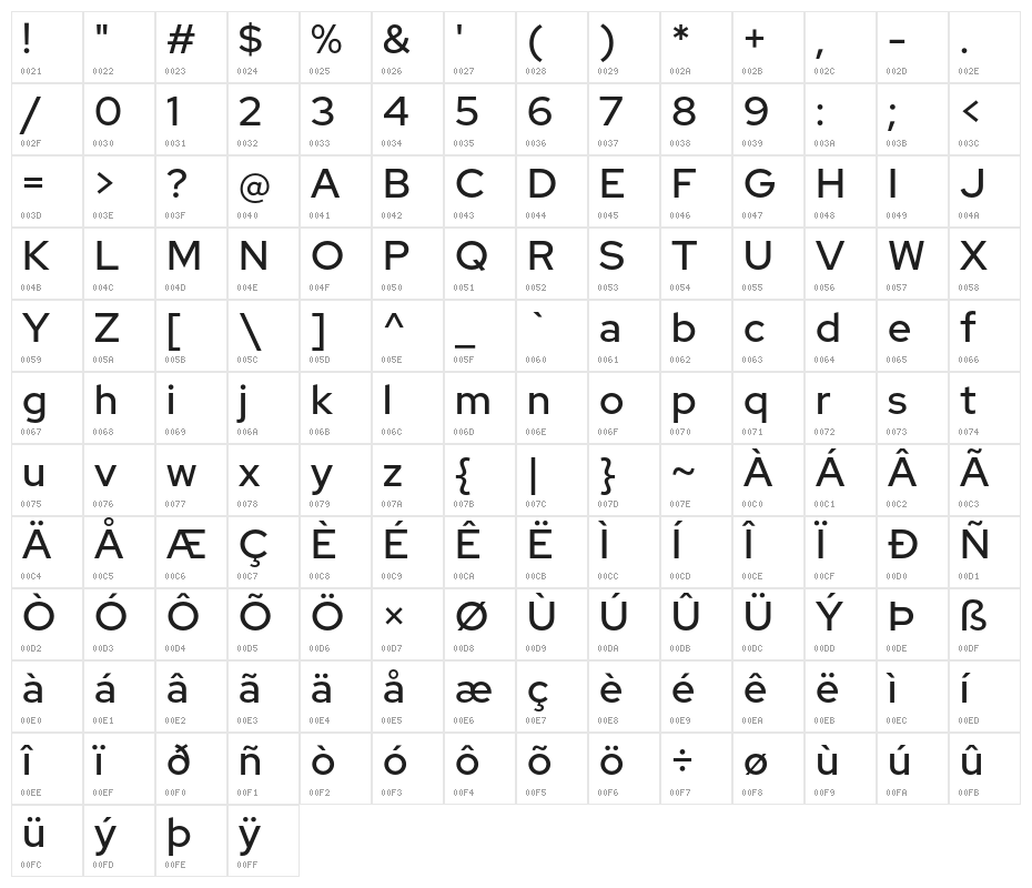 Red Hat Display Medium Character Map