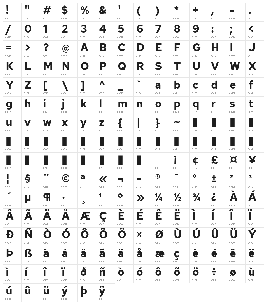 Red Hat Text Bold Character Map