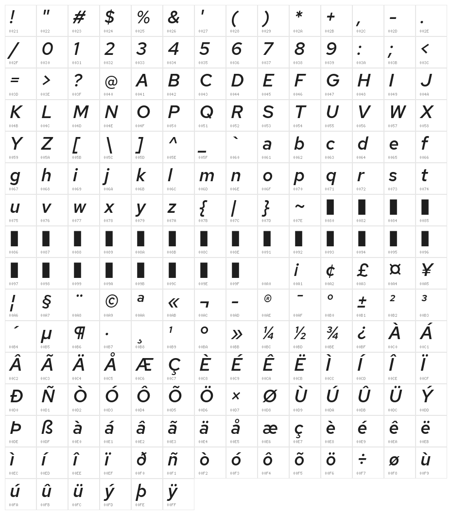 Red Hat Text Medium It Character Map