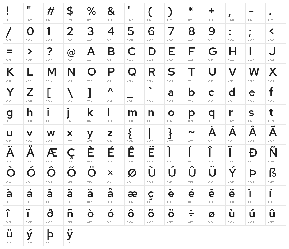 Red Hat Text Medium Character Map