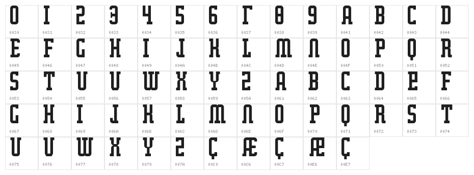 Red Hood Outlaws Character Map