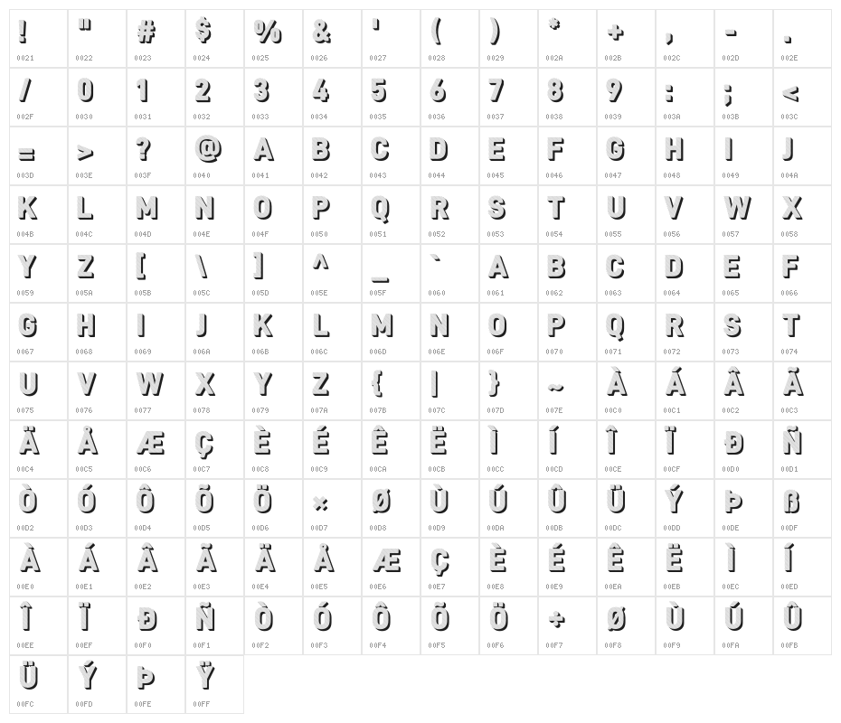 Red Hook Character Map