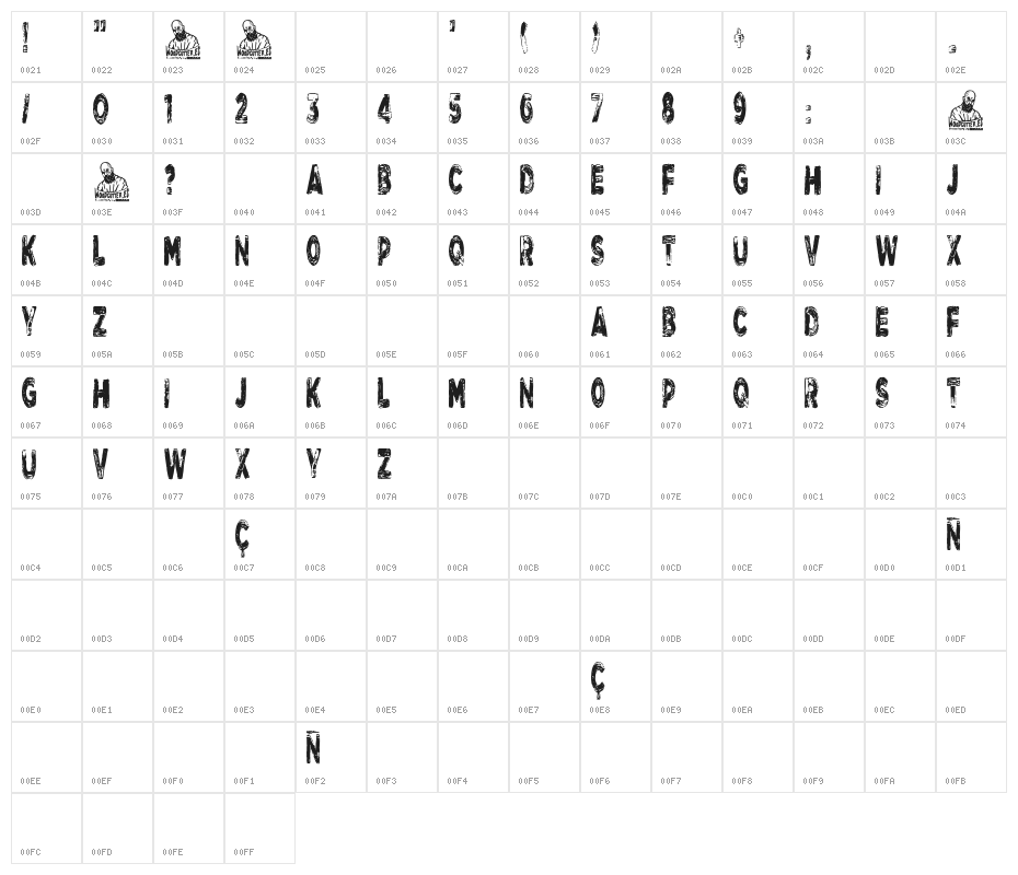 Red Lamp Pub Character Map