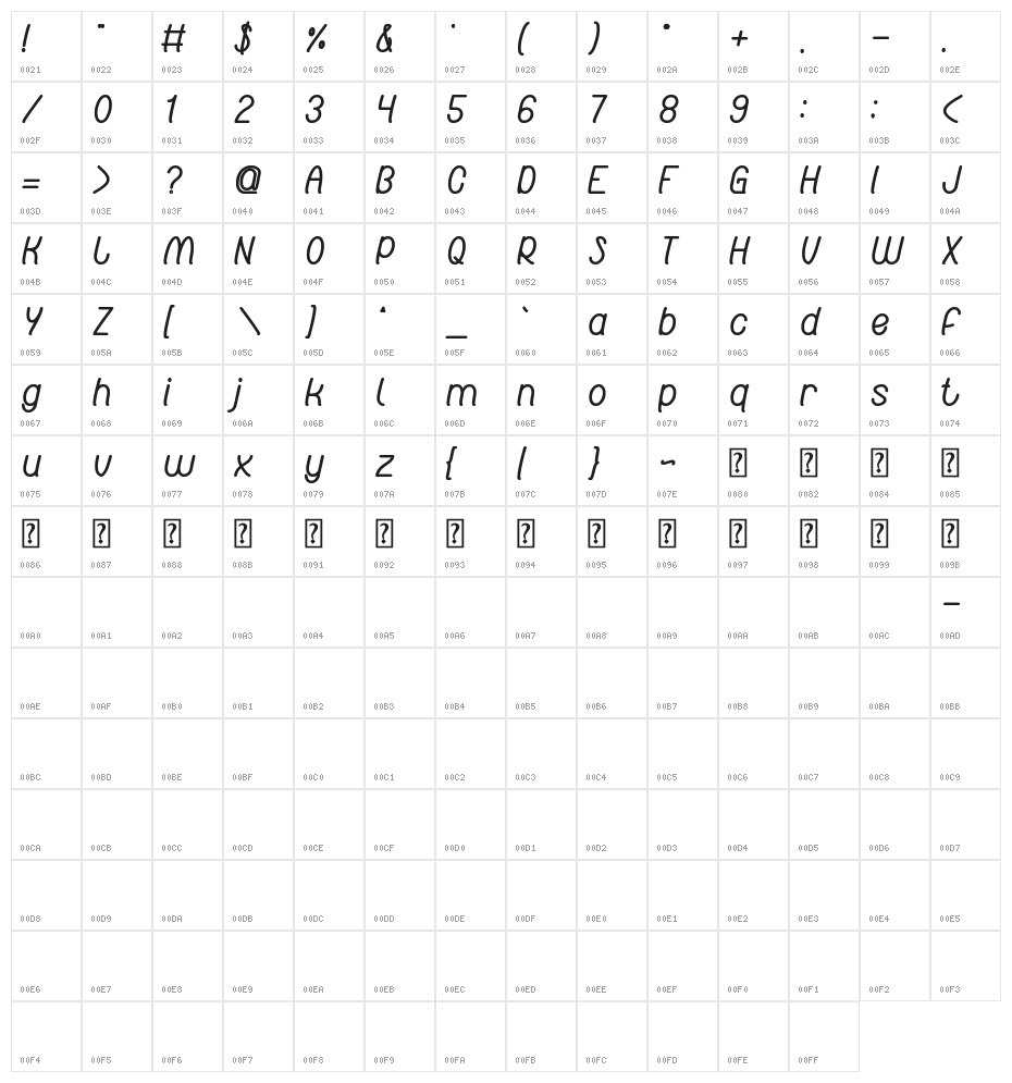 Red Light Special Bold Character Map
