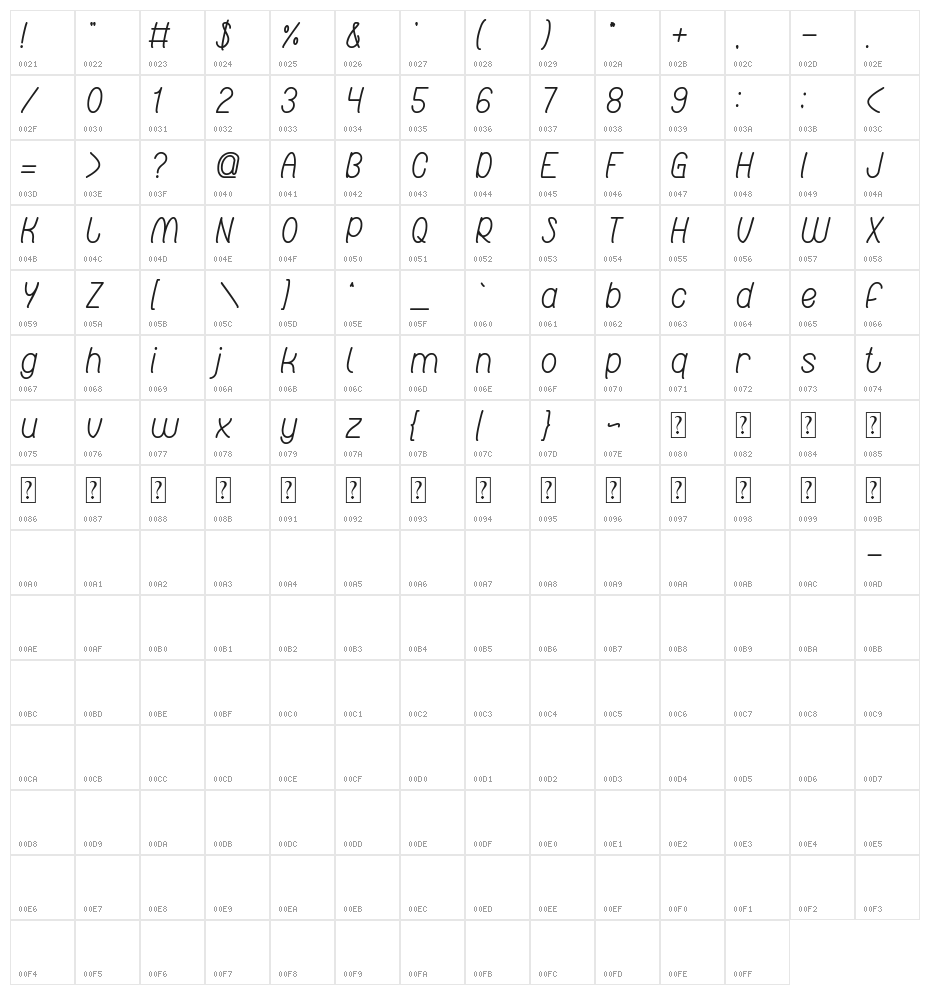 Red Light Special Character Map